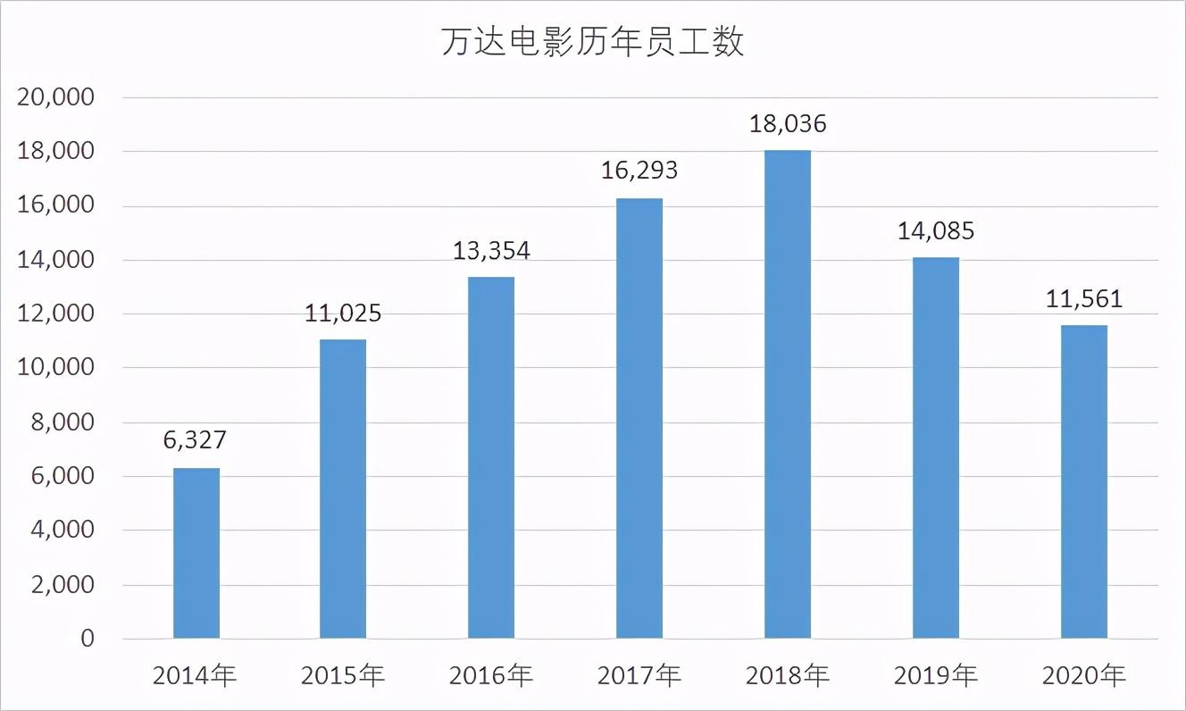 横店群演降薪现象深度解析