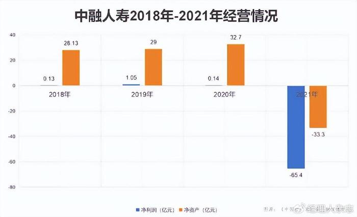 红毯走秀 第416页