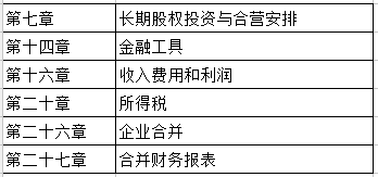 老版六宝典免费下载,数据驱动执行方案_set97.454