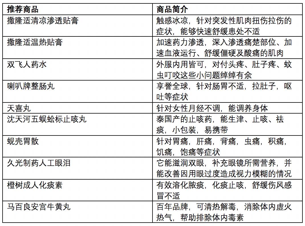 新澳门天天开好彩大全开奖记录,平衡性策略实施指导_探索版59.398