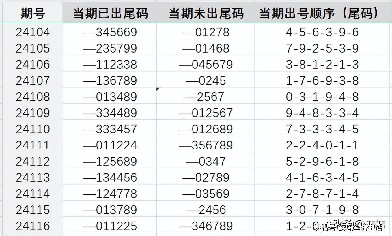 宅女之乐 第4页