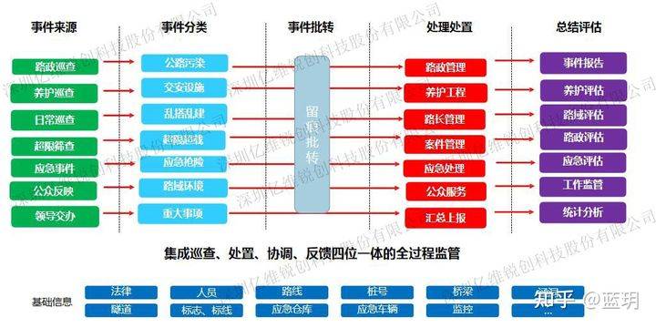 澳门一码一肖准确一,高速响应设计策略_经典款81.482