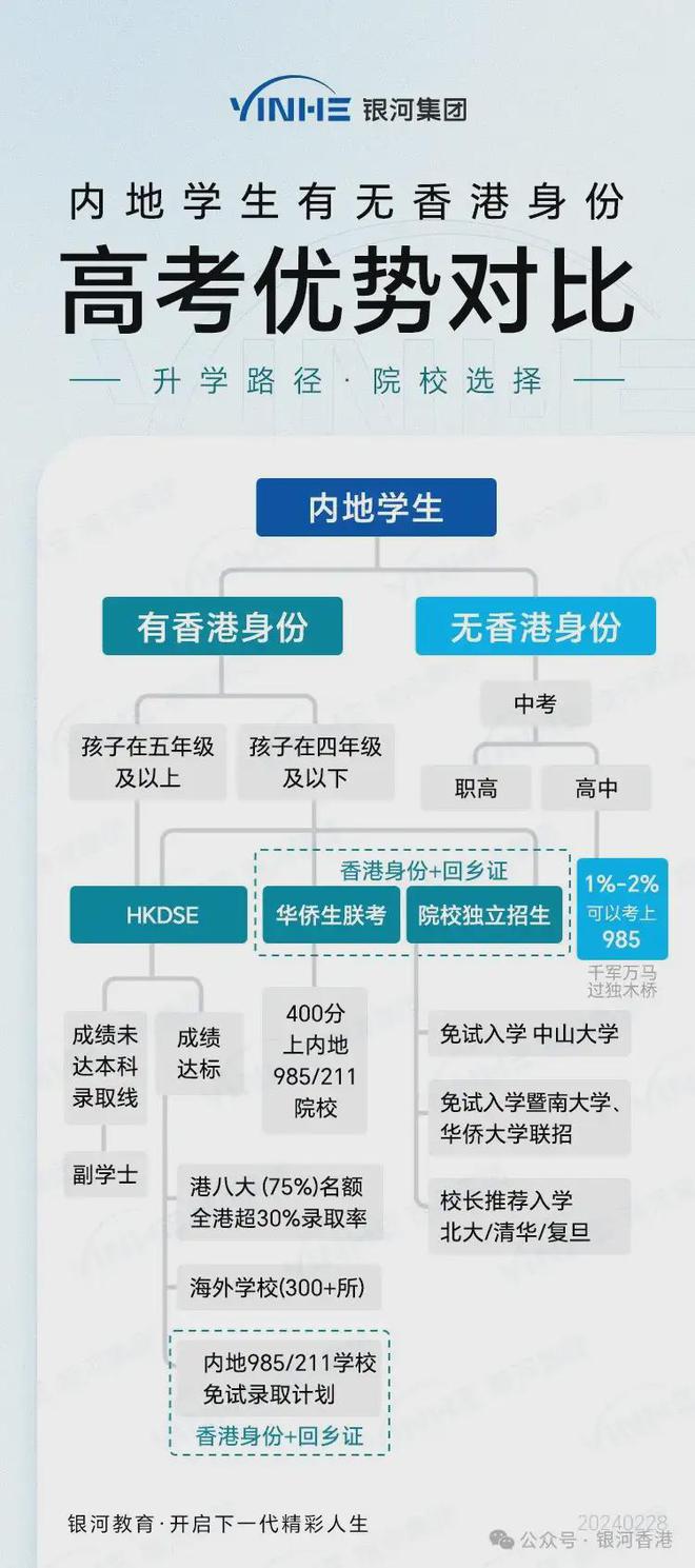 2023年香港免費資料大全,科学评估解析说明_升级版82.349