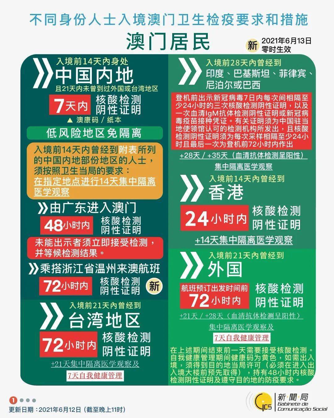 新澳天天开奖资料大全最新100期,实践性方案设计_储蓄版68.512