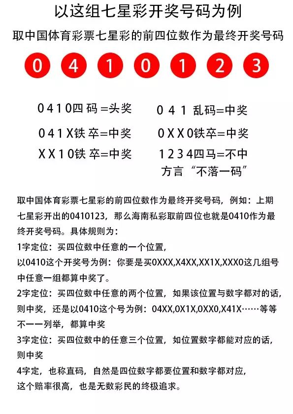 7777788888王中王开奖最新玄机,数据解析导向计划_tShop73.965