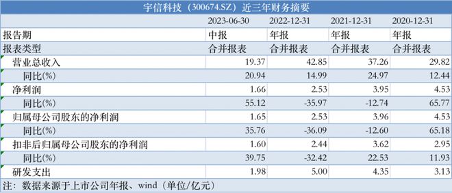 2024年香港资料免费大全,快速方案执行_MP38.913