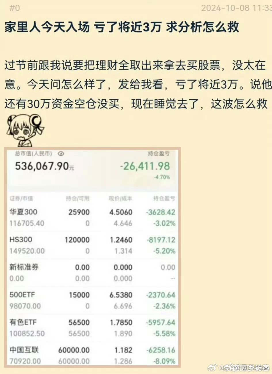 数据分析与技术驱动的投资策略转型，一位00后炒股四年赚五千万元的故事分析