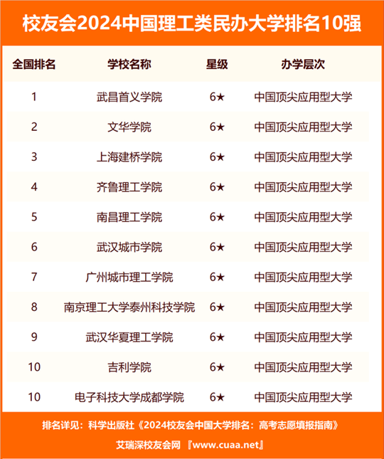 2024年澳门全年免费大全,科技评估解析说明_钻石版43.439