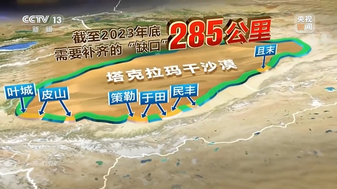 塔克拉玛干沙漠锁边行动，最后的40公里挑战与应对策略