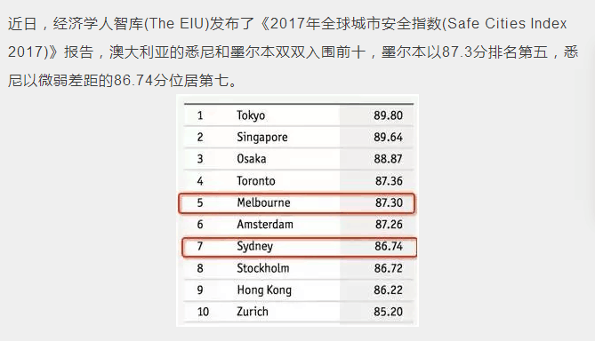 新澳天天开奖资料大全最新开奖结果查询下载,深度研究解释定义_PalmOS21.896