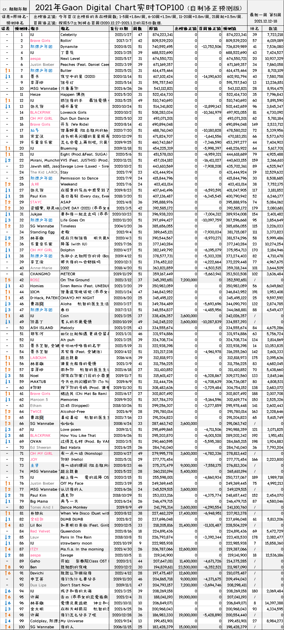 香港6合宝典最新版本更新内容,预测说明解析_网页款49.447