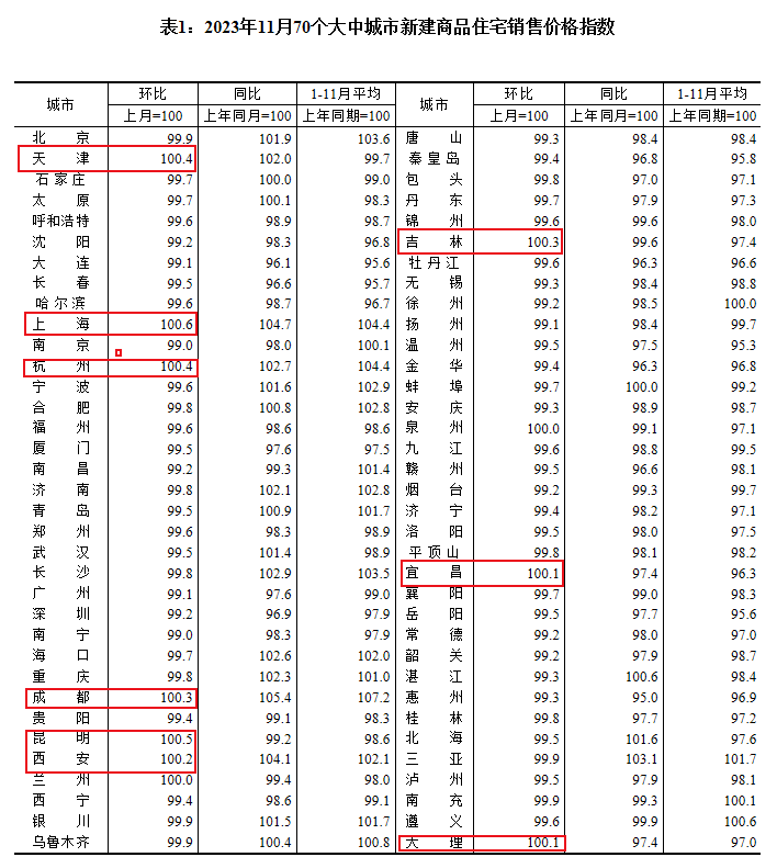 一、项目背景概述