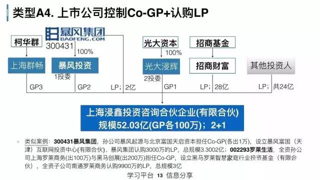 深圳产业并购重组政策深度解析与未来展望