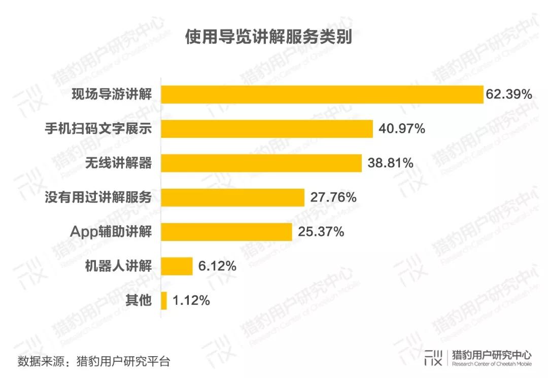 新澳内部一码精准公开,真实数据解析_U51.146