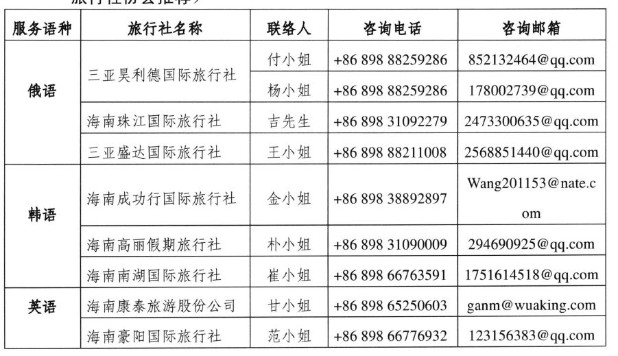 澳门正版免费全年资料大全旅游团,稳定评估计划方案_体验版17.539