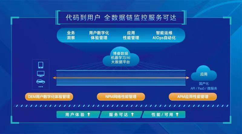 新澳天天开奖资料大全最新,深度应用策略数据_进阶款69.986