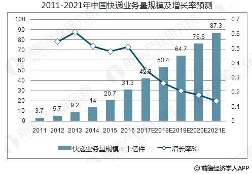 澳彩资料免费大全的特点,高效计划分析实施_战略版24.251