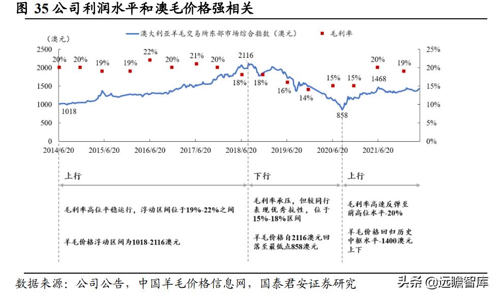 新澳精选资料免费提供,全面理解执行计划_完整版80.77