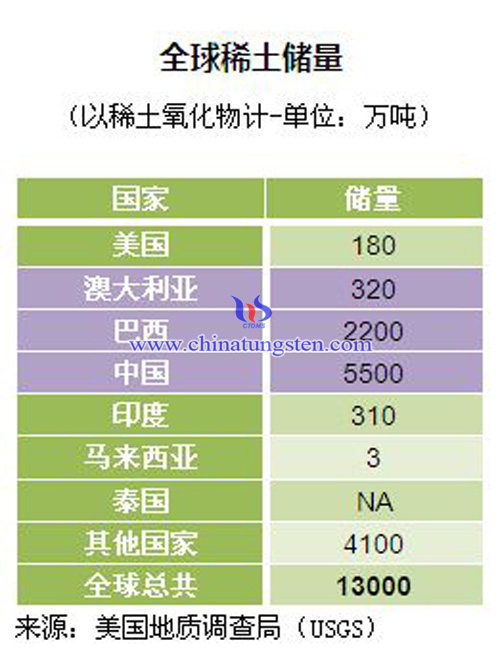 新澳门天天开奖资料大全,统计解答解析说明_vShop55.442