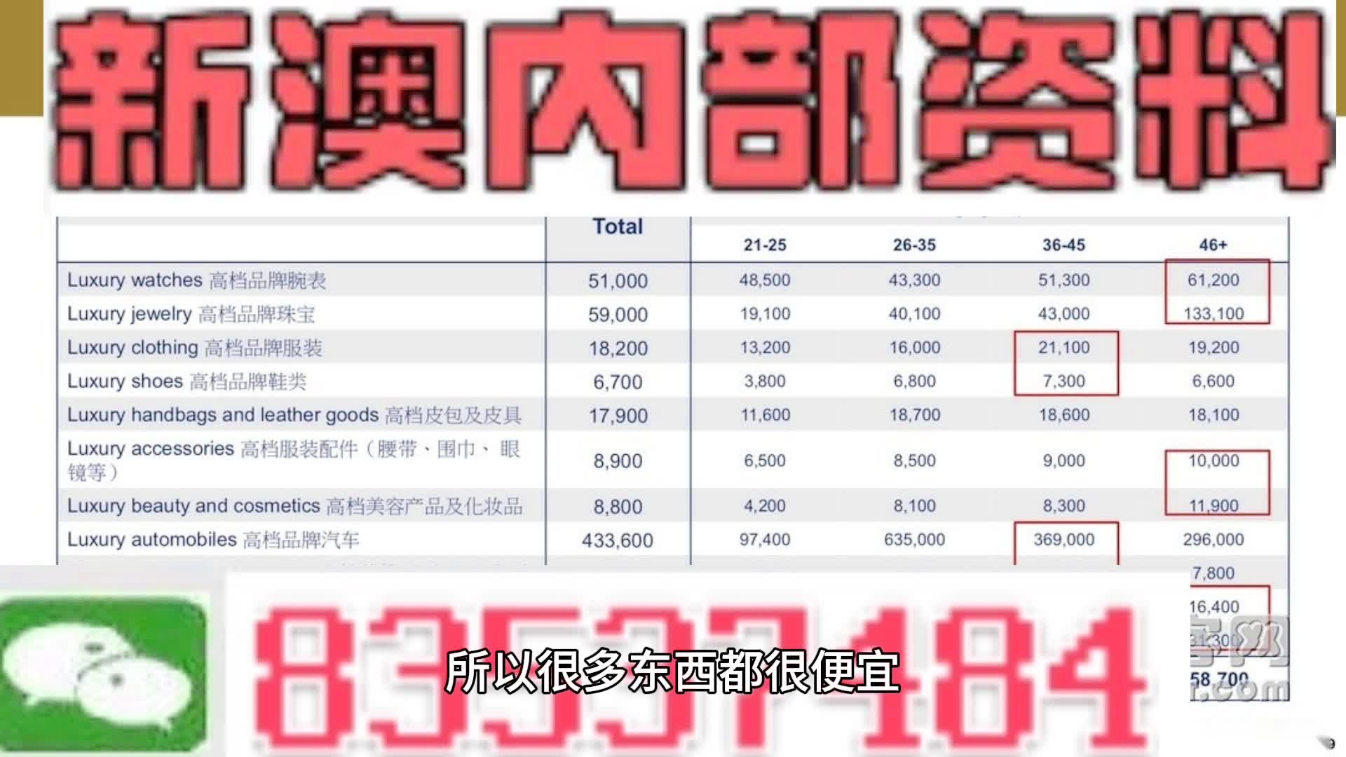 新澳门内部一码精准公开网站,最新研究解析说明_限量款49.347