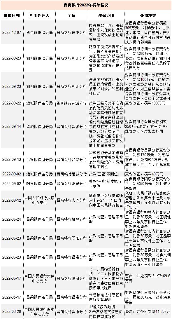 同花顺子公司被罚事件深度剖析，数据整合在数字化转型中的挑战与反思