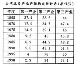 2024年香港正版资料免费大全,迅速解答问题_C版23.693