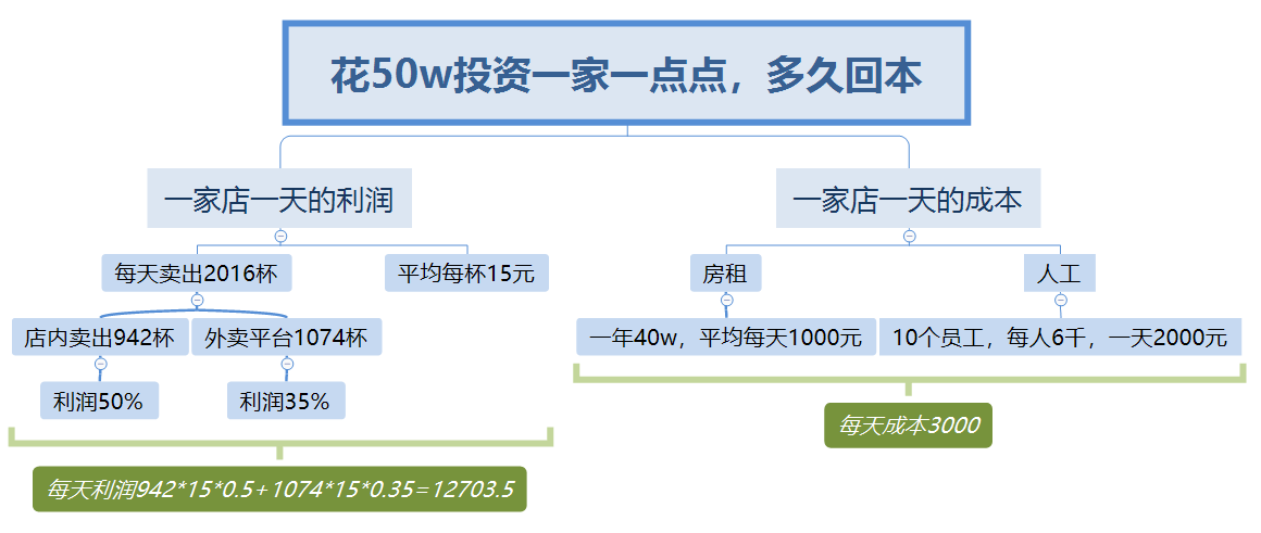 新奥门免费资料大全在线查看,实地考察数据分析_Prestige51.365