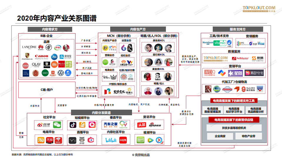 上海路面操字走红，数字化分析与策略应对，网红打卡新热点