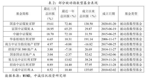 公募基金特征深度解读，揭秘其独特优势与特点