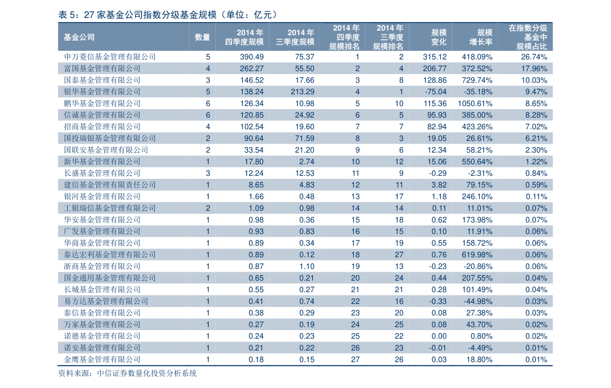 各行业龙头企业一览表 2021深度分析