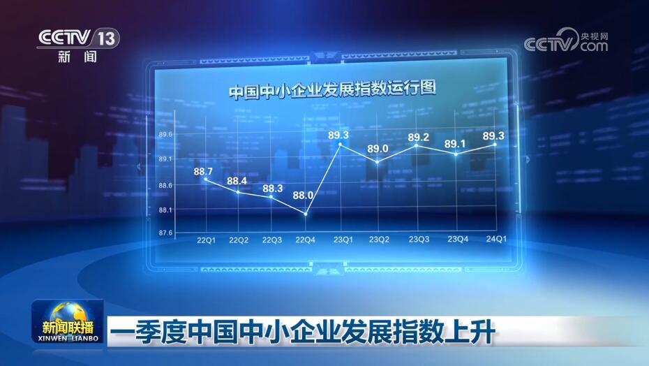 十月经济数据提振信心，深度解读背后的力量与趋势