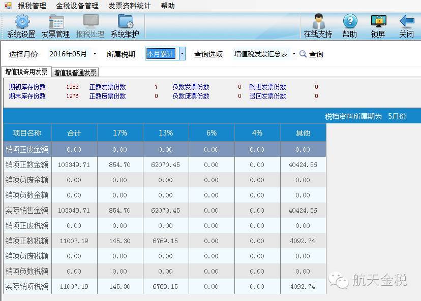 新澳今天最新资料2024,迅速处理解答问题_HDR版54.391