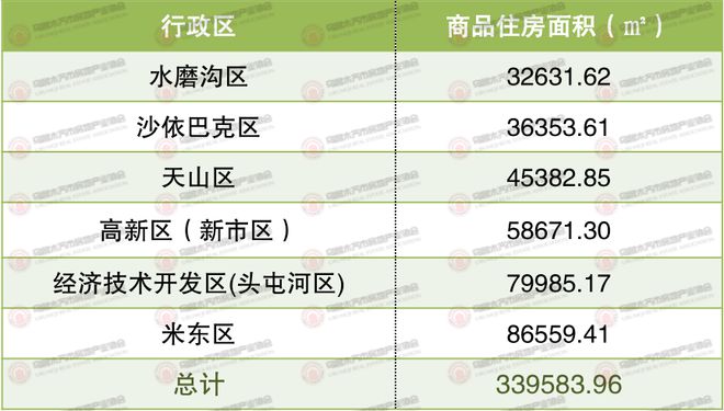 新奥2024年免费资料大全,权威数据解释定义_KP81.381