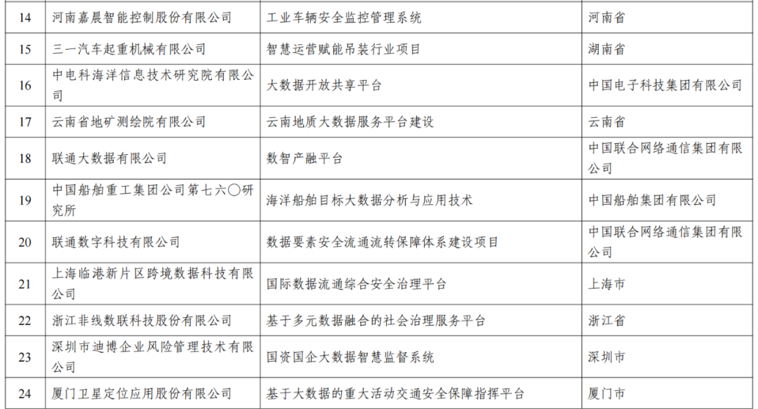 澳门最准的资料免费公开有几个数,决策资料解析说明_顶级款34.233