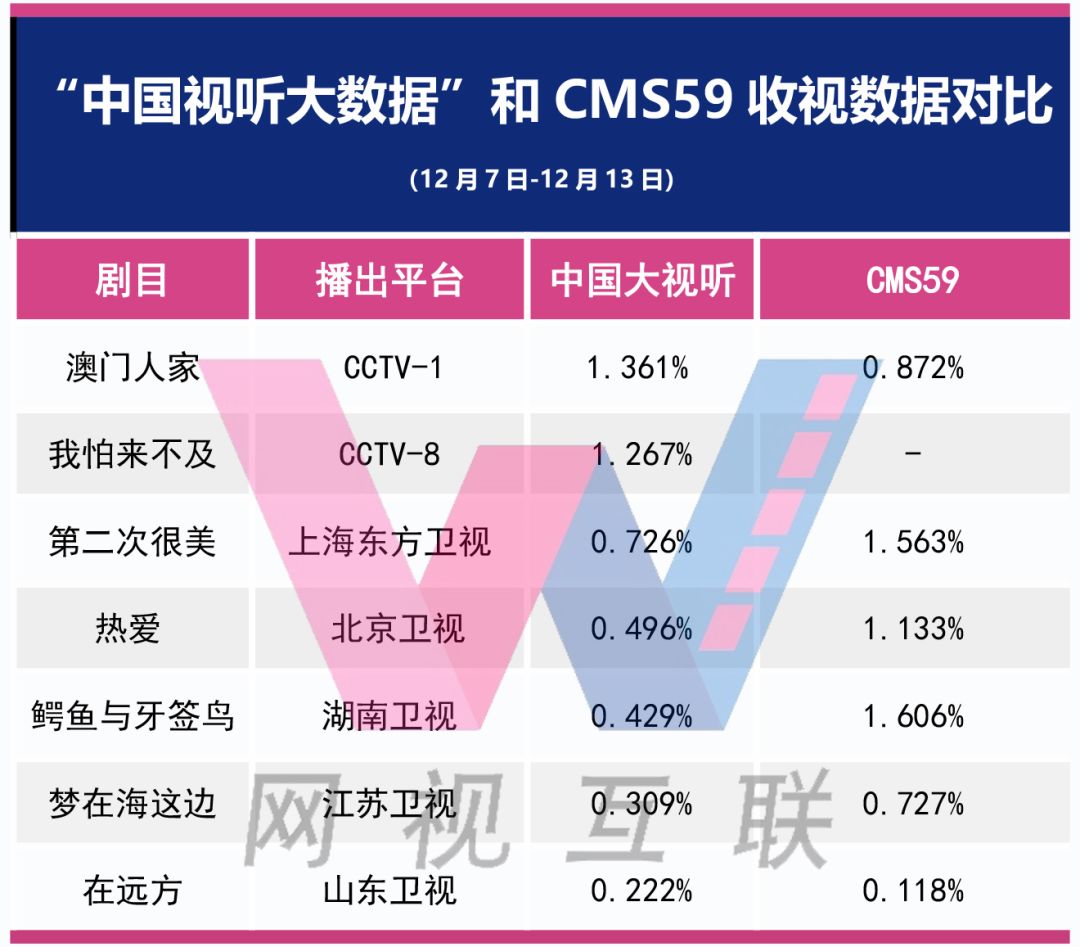 澳门最准的资料免费公开,实地数据评估设计_FT67.215