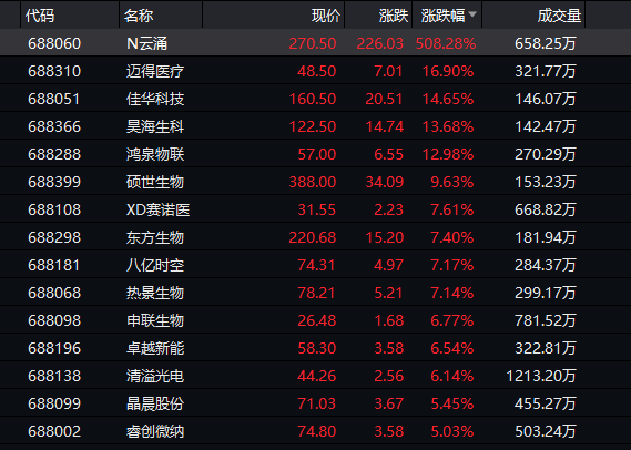 2024年澳门免费资料49图,深度解答解释定义_战斗版12.617