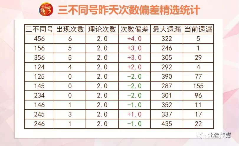 澳门一码一码100准确2024,快速响应方案_3K21.501