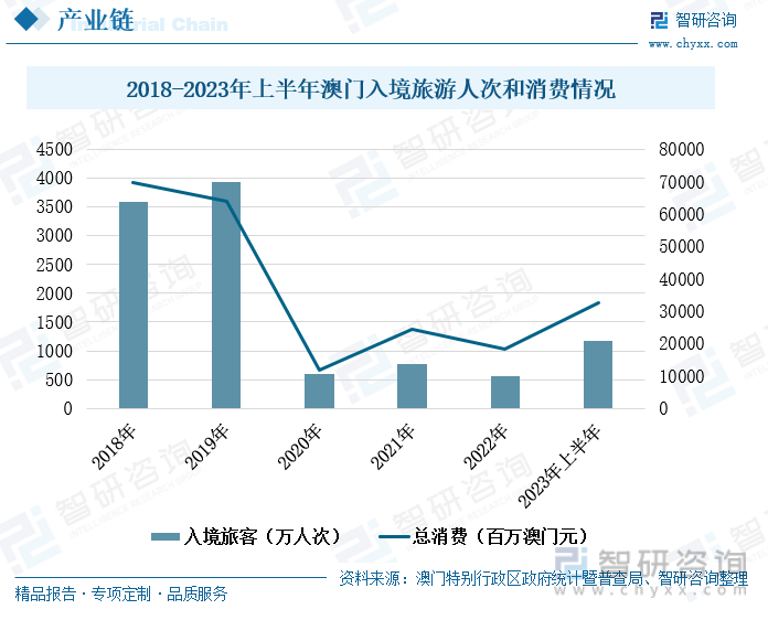 2024年新澳门天天开彩,现状分析说明_免费版20.333