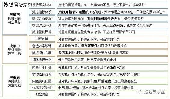 澳门一码一肖一待一中四不像,数据分析驱动决策_Device54.432