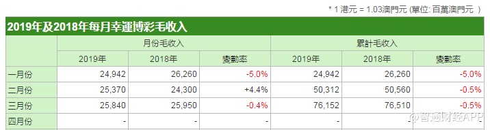 人生苦短丶虚寒问暖 第4页