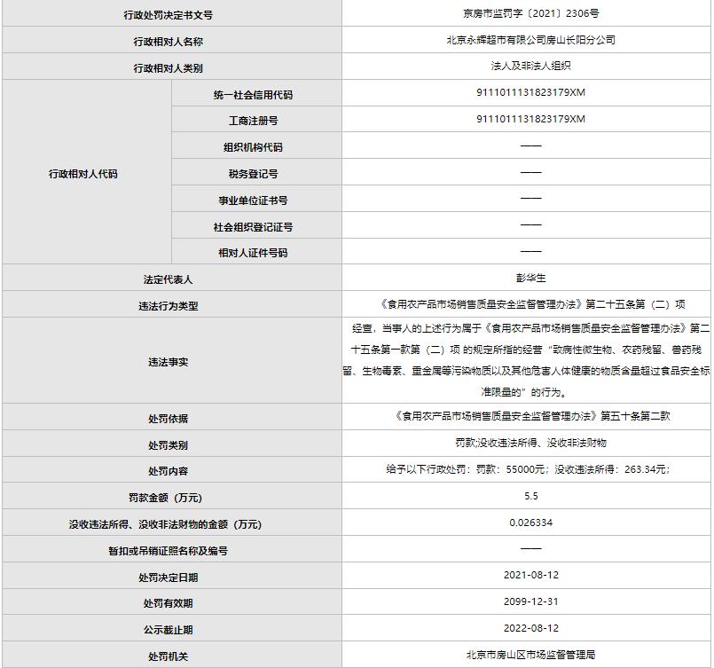 北京两家永辉超市停业事件深度解析