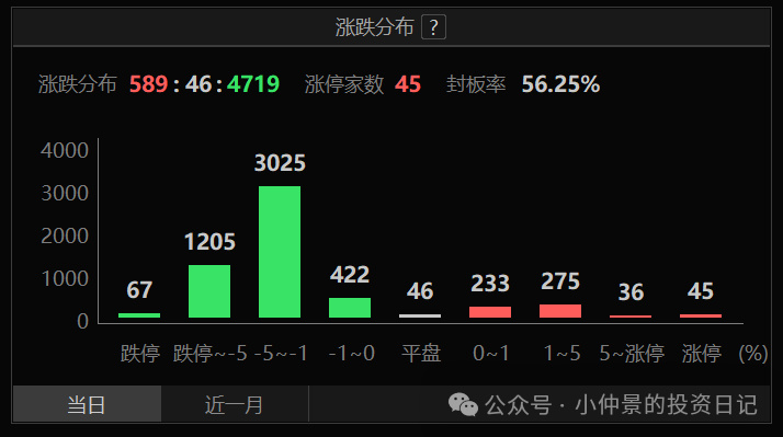 2024年一肖一码一中,全面分析数据执行_进阶款55.67