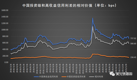 美元走强与美债收益率上升的综合分析，影响与展望