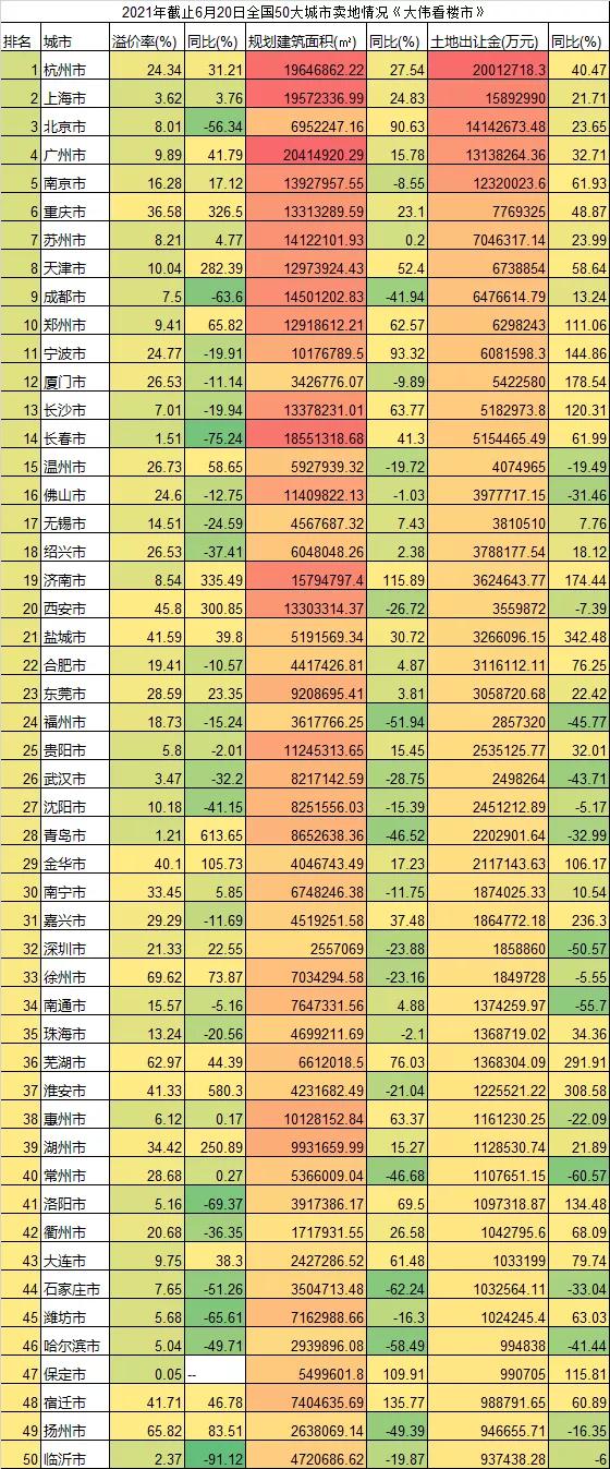 中国降息时间表分析与金融数字化转型的数据整合研究（2020年视角）