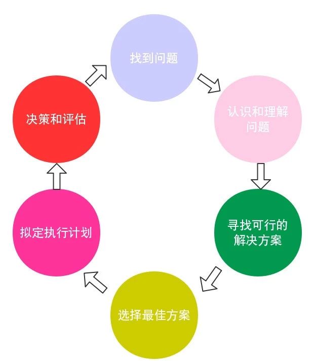 新奥长期免费资料大全三马,稳定评估计划方案_娱乐版50.251