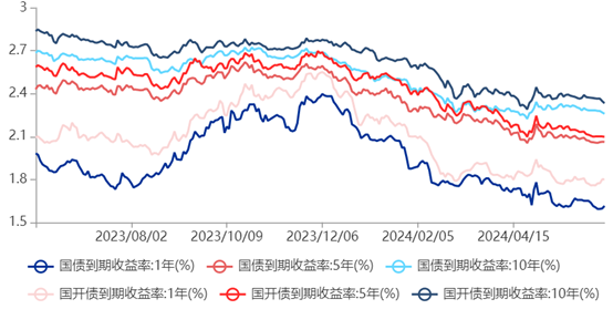 私募股权基金与银行风险，数据整合与数字化转型的挑战与策略探讨