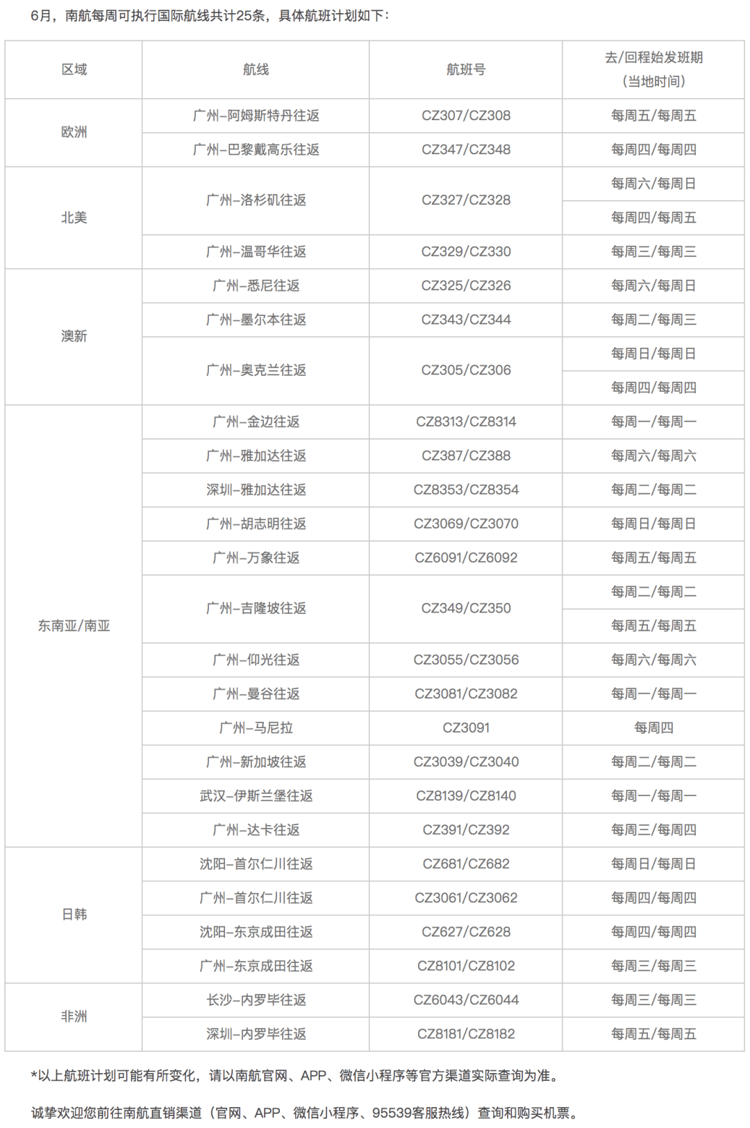 东航MU9917航班旅客突发昏厥事件详解