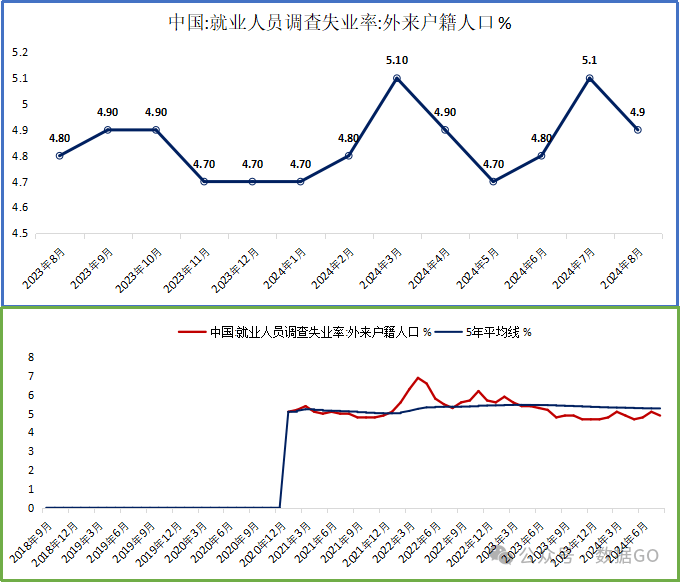 admin 第983页