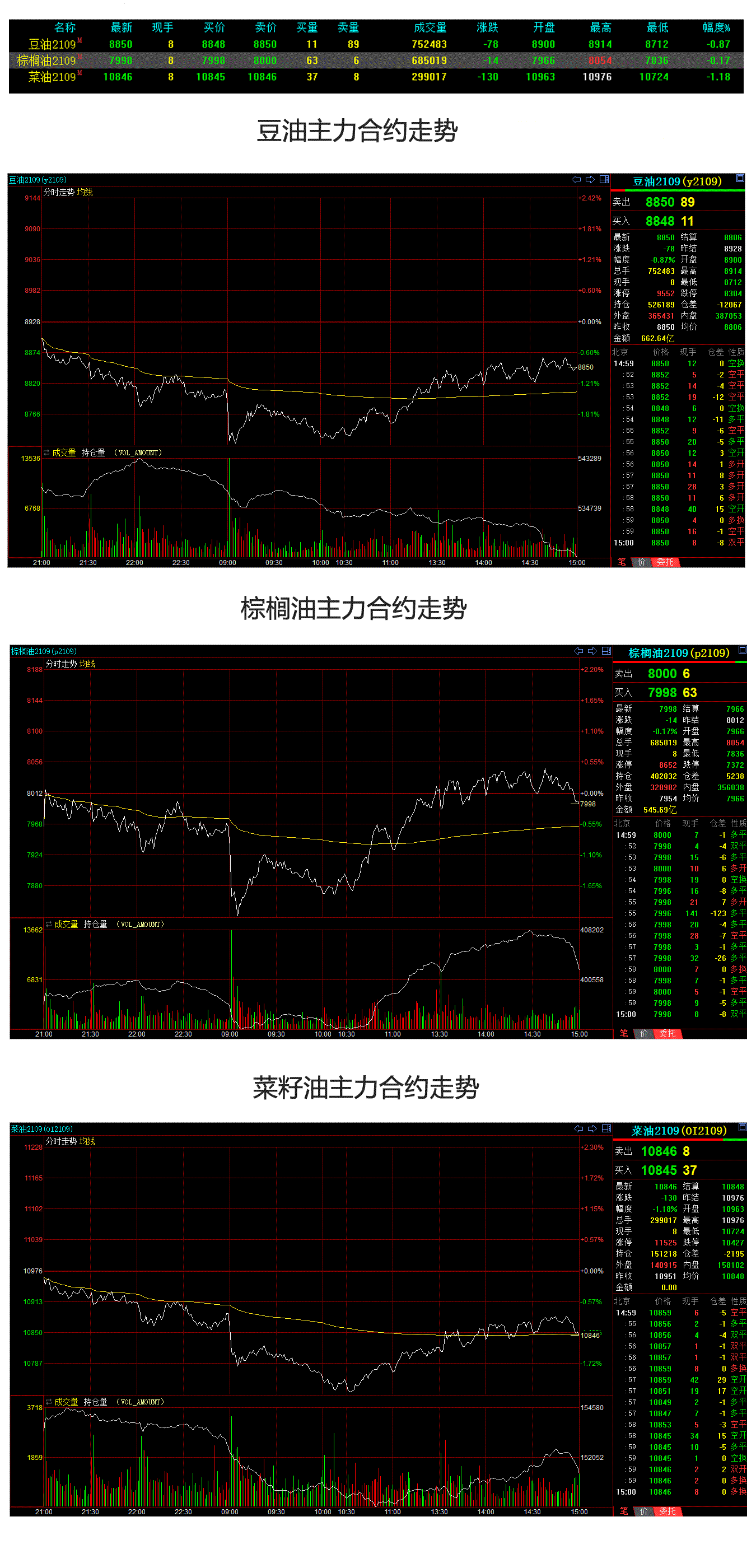 admin 第981页