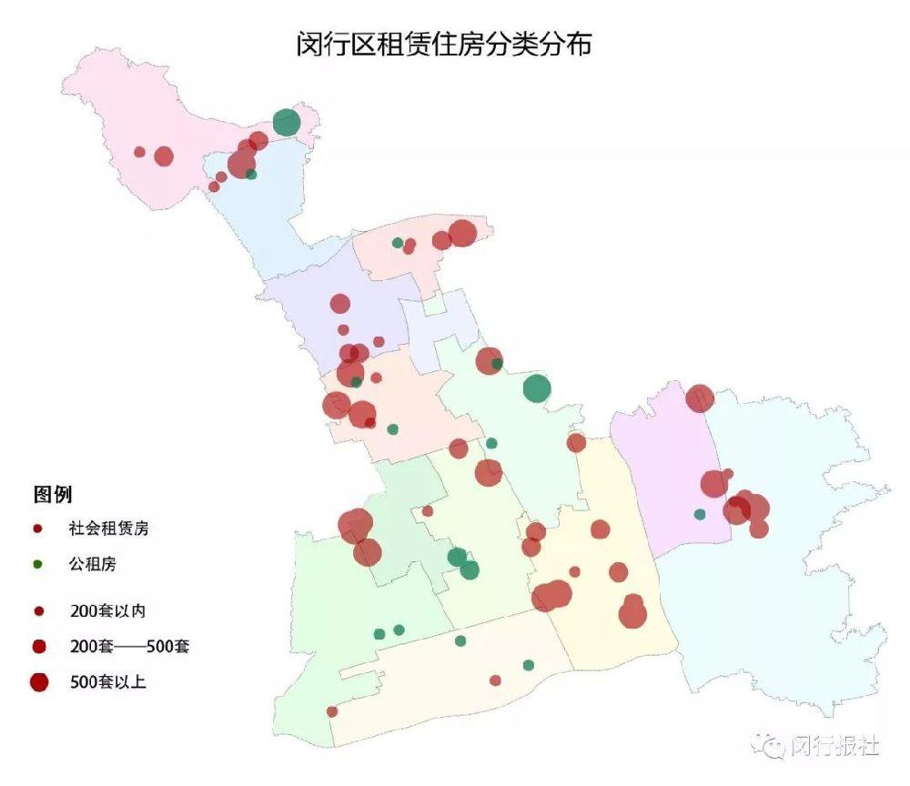 住房租赁市场供给量影响因素探究